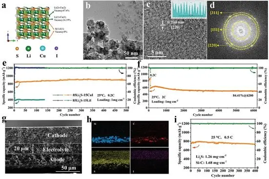 全固态电池材料，我国科学家实现新突破！
