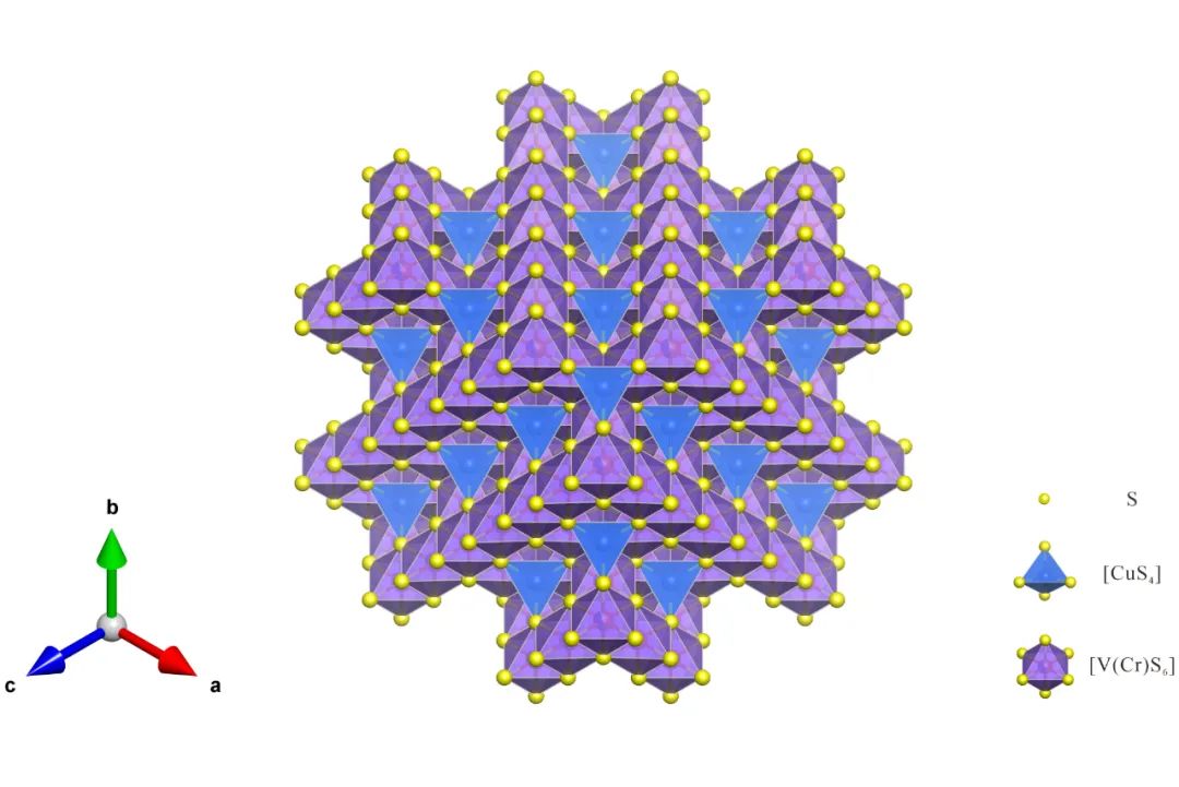 新矿物+1！我国发现！