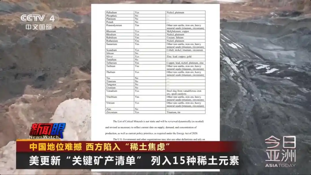 美国开启“全球找矿”模式