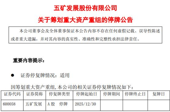 实控人承诺的重组终于到来？五矿发展拟购买五矿矿业、鲁中矿业股权